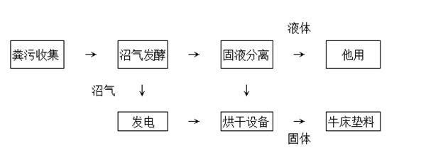 2022010755647189 Ag亚洲集团(中国区)官方网站