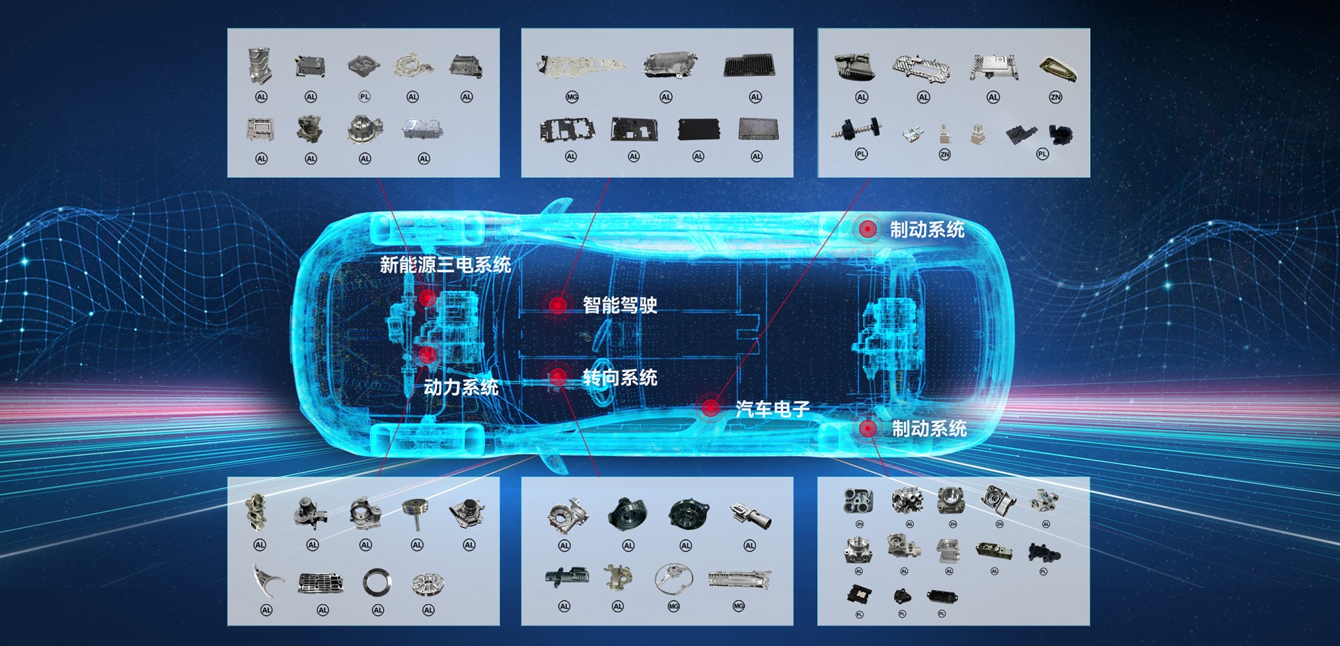 德赢VWIN集团细密压铸营业